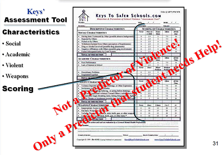 PDS Assessment Tool